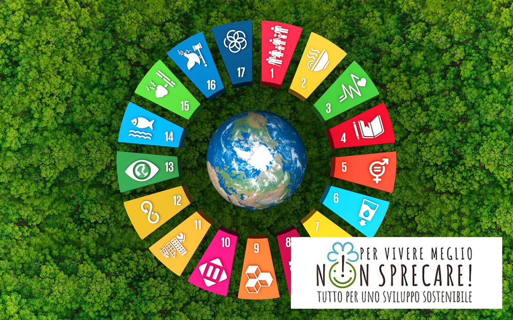 Agenda 2030